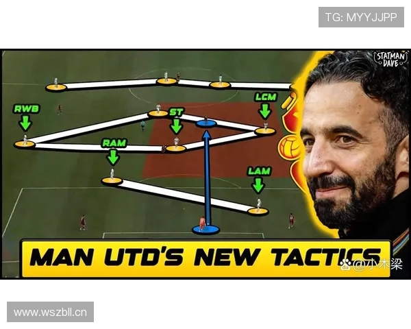 曼联转会策略失误问题显现,对球队阵容稳定性及竞争格局形成制约 曼联转会策略失误问题显现,对球队阵容稳定性及竞争格局形成制约